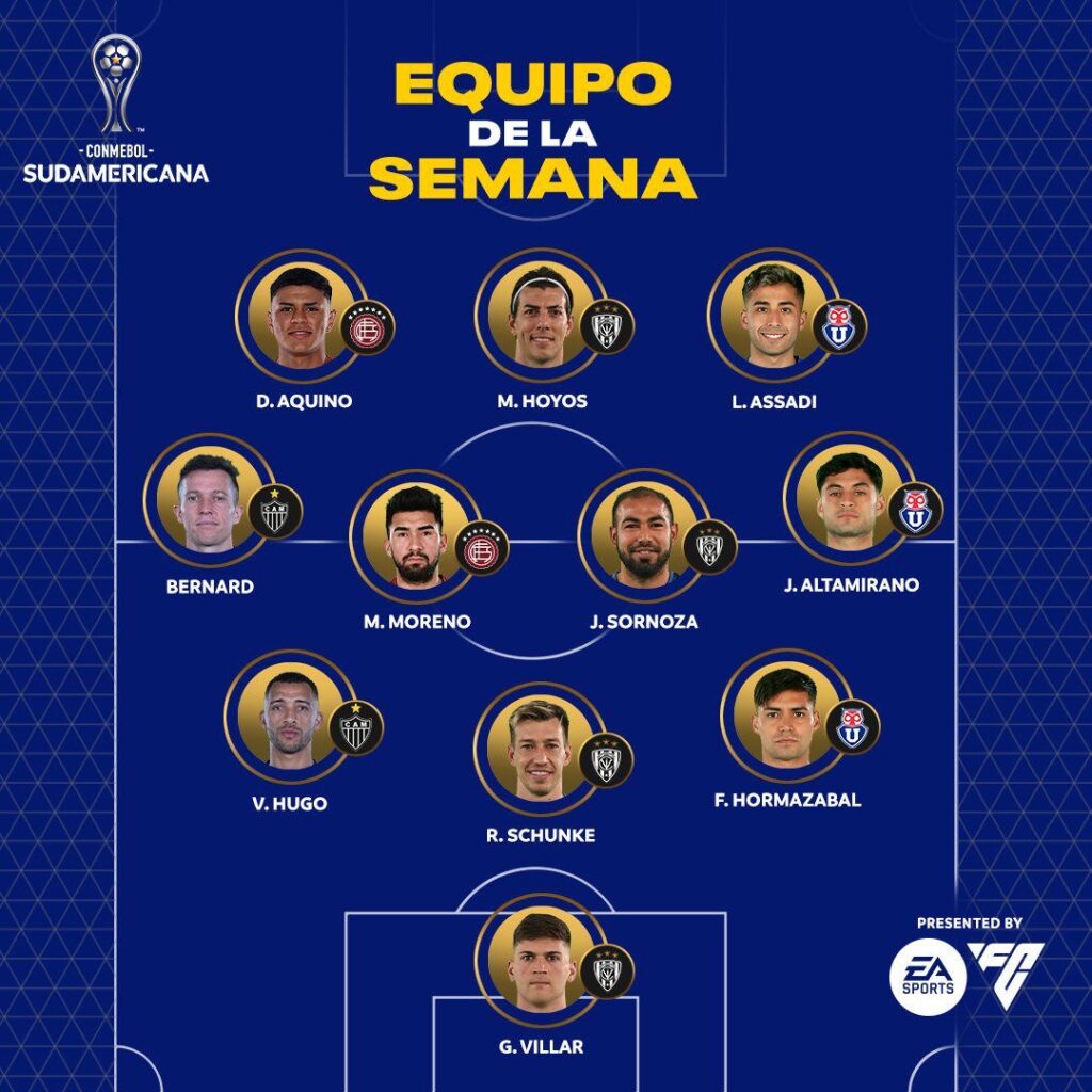 La Copa Sudamericana entregó el equipo ideal de la semana